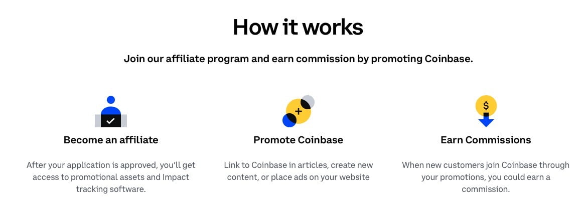Coinbase affiliate program - how it works