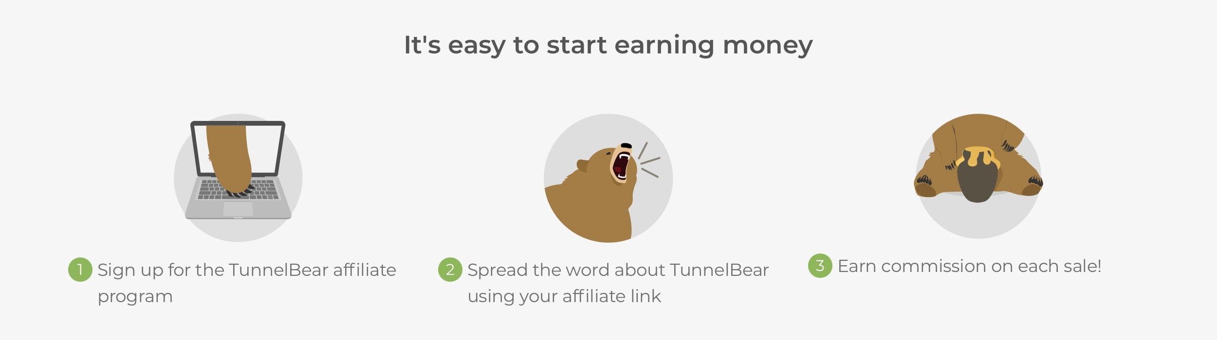 TunnelBear Affiliate Program sign up