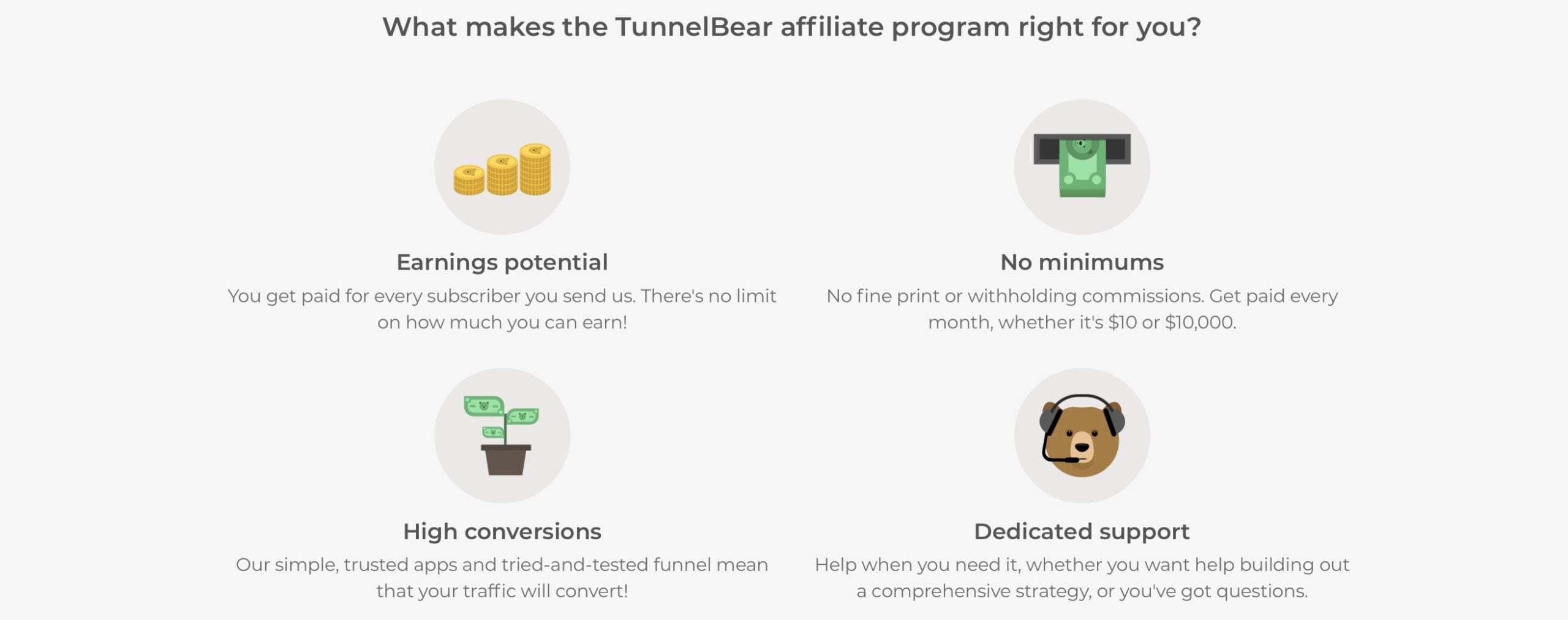 TunnelBear Affiliate Program terms