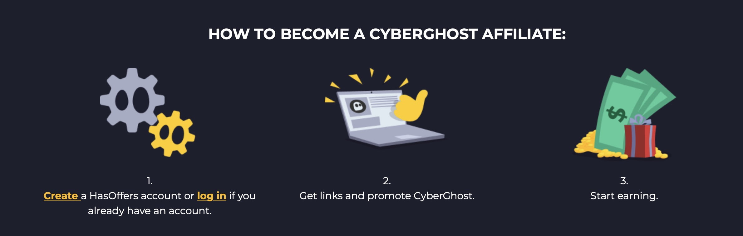 CyberGhost VPN Affiliate sign up