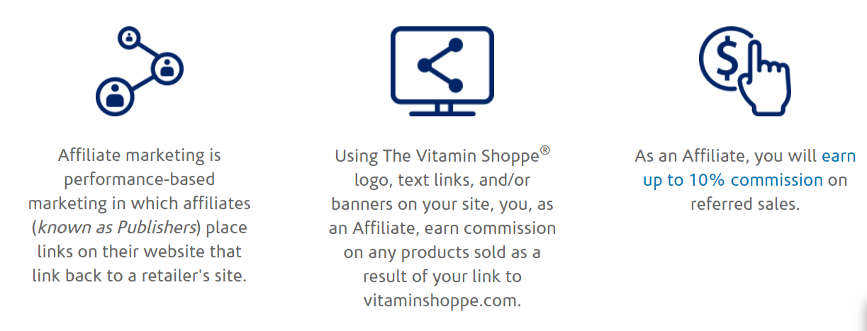 The Vitamin Shoppe Program Info