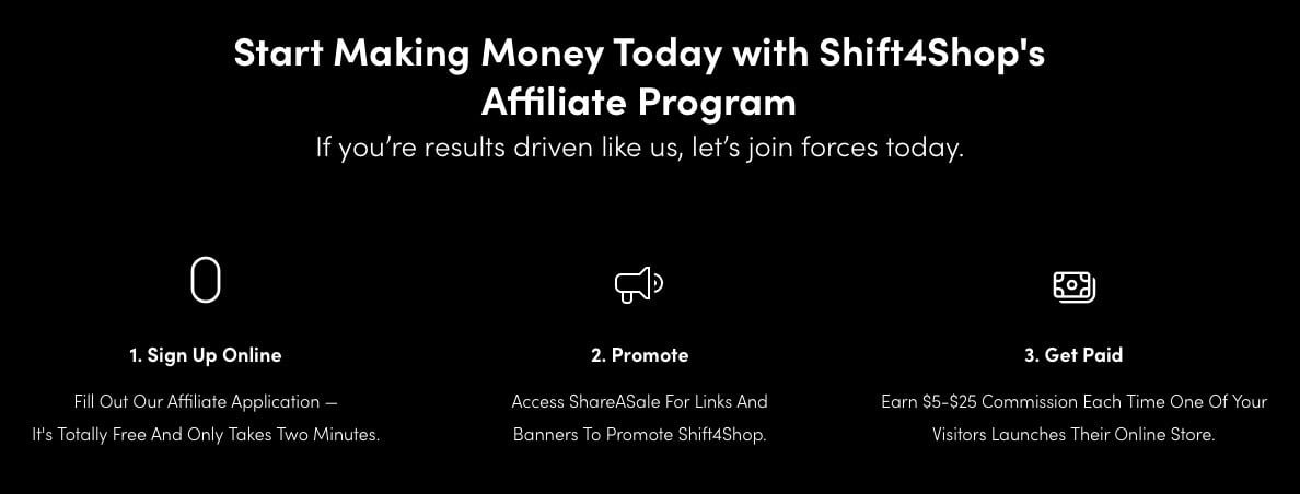 Shift4Shop's Affiliate Program sign up