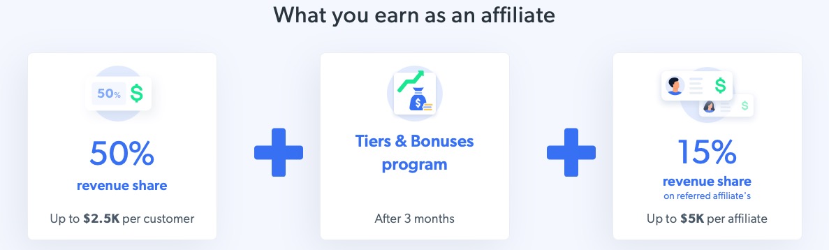 BrightData Affiliate Program