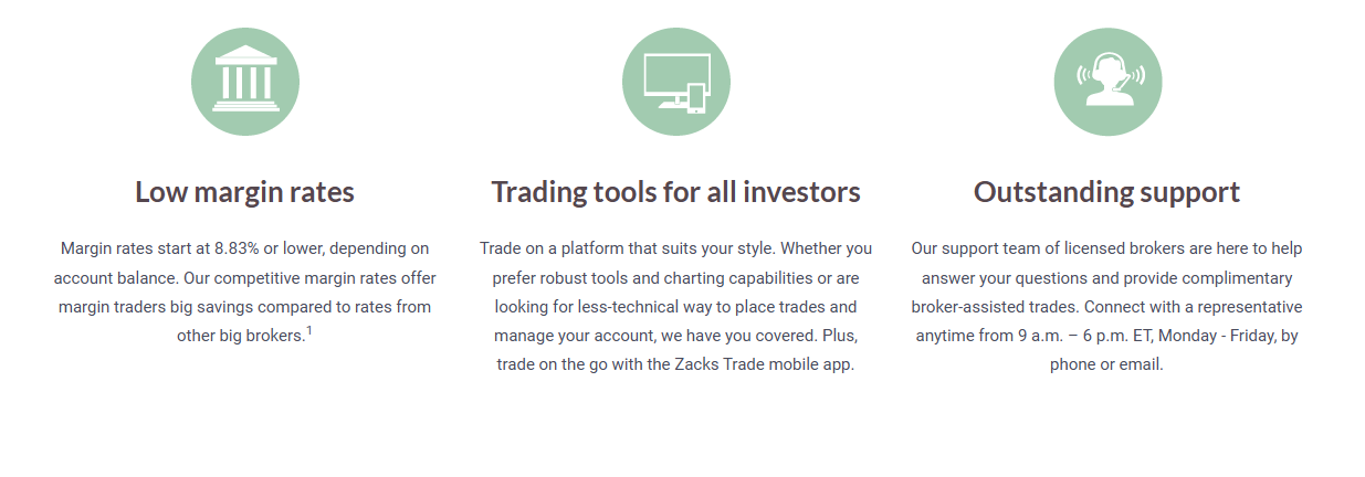 Zacks Trade Affiliate Program