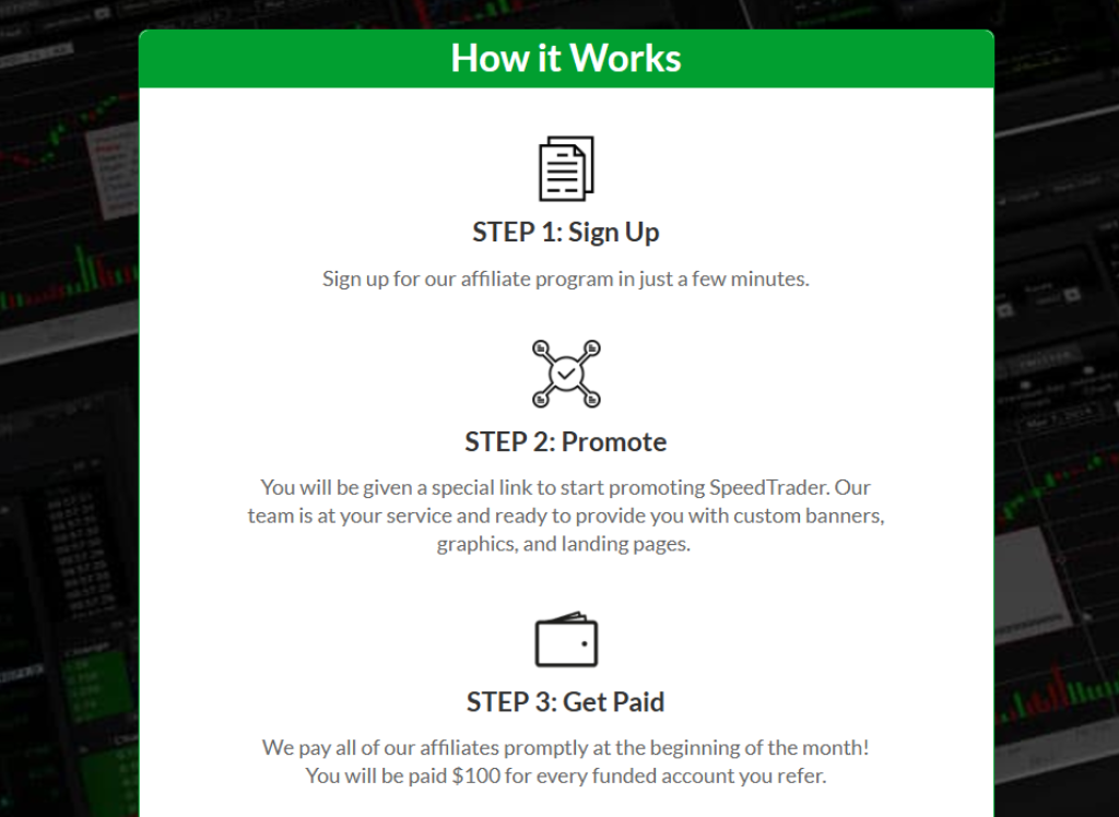 SpeedTrader Affiliate Program
