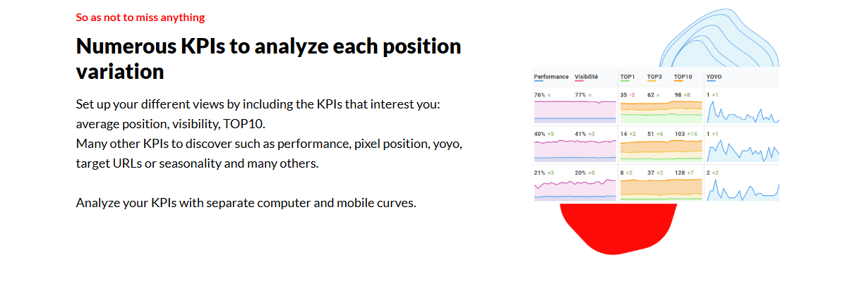 Monitorank Affiliate Program