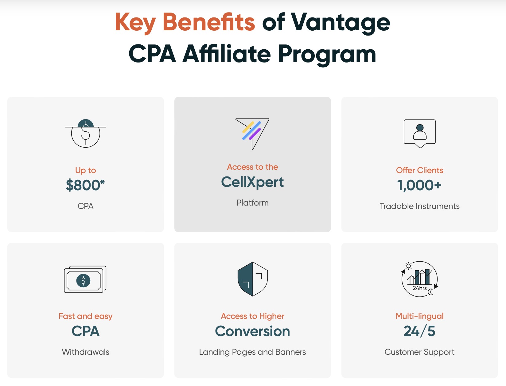 Vantage Affiliate Program Benefits