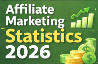 Affiliate Marketing in 2026: The Data Behind a $17 Billion Industry