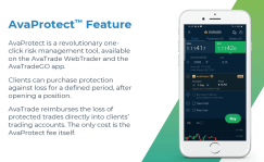 AvaTrade (AvaPartner) Affiliate Program