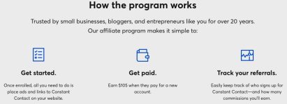 Constant Contact affiliate program - how it works