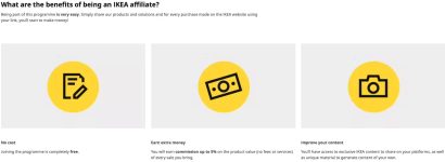 IKEA affiliate program conditions