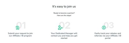 Switch Markets Affiliate Program