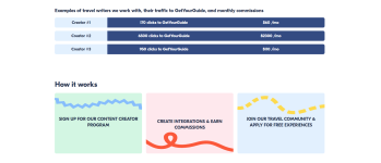 GetYourGuide Affiliate Program Information