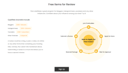 DressLily Affiliate Program Overview