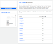 Superdry Affiliate Program Overview