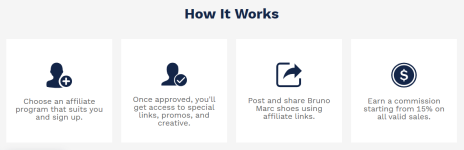 Bruno Marc Affiliate Program