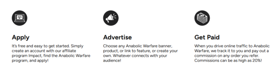 Anabolic Warfare Affiliate Program