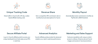 Vyond Affiliate Program
