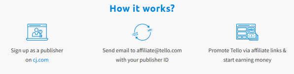 Tello Affiliate Program