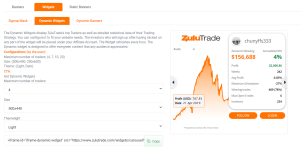 ZuluTrade Affiliate Program