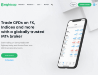 Eightcap Affiliate Program