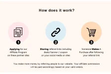 Lilicloth Affiliate Program