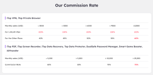 iTop Affiliate Program