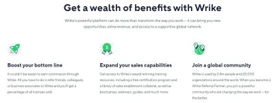 Wrike Affiliate Program